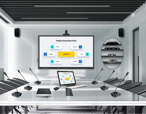 Audio Video System Design In Ottawa